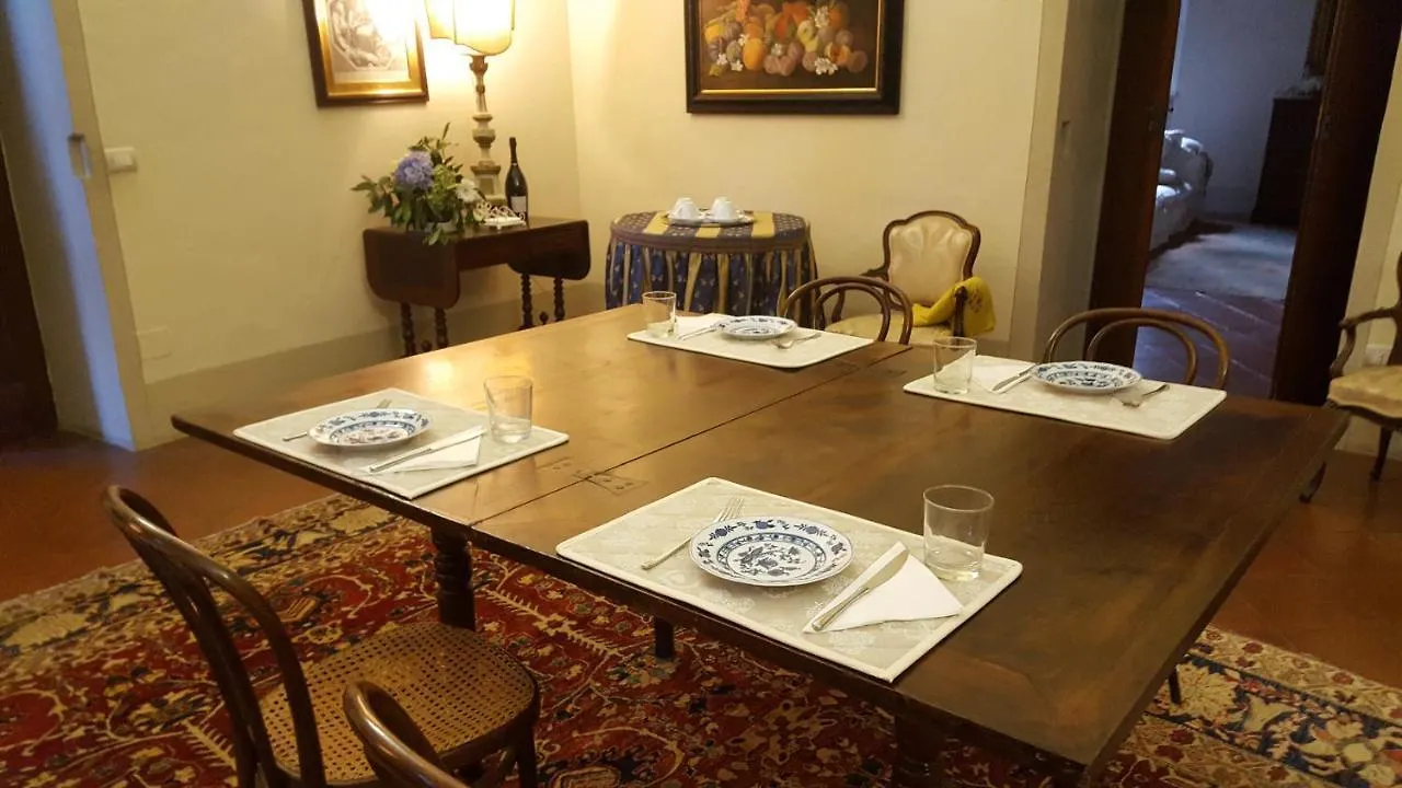 Villa Ghia Appartamento Parma